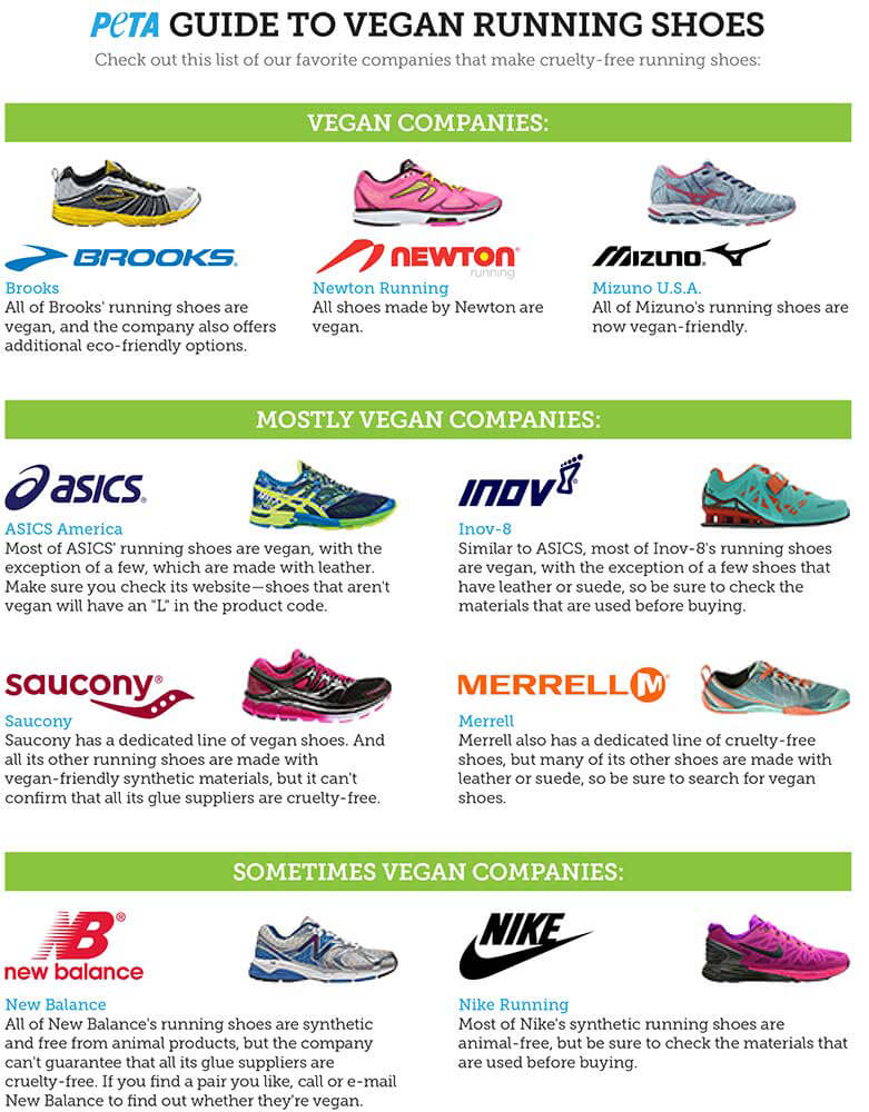asics running shoes guide